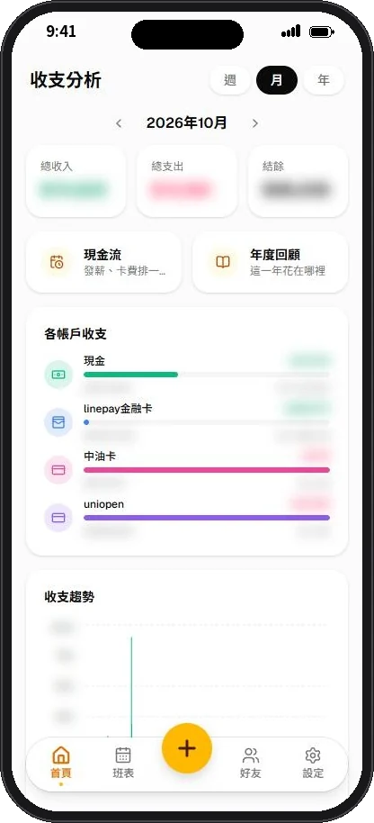 收支分析(金額已模糊處理)